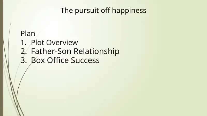 The Pursuit of Happiness