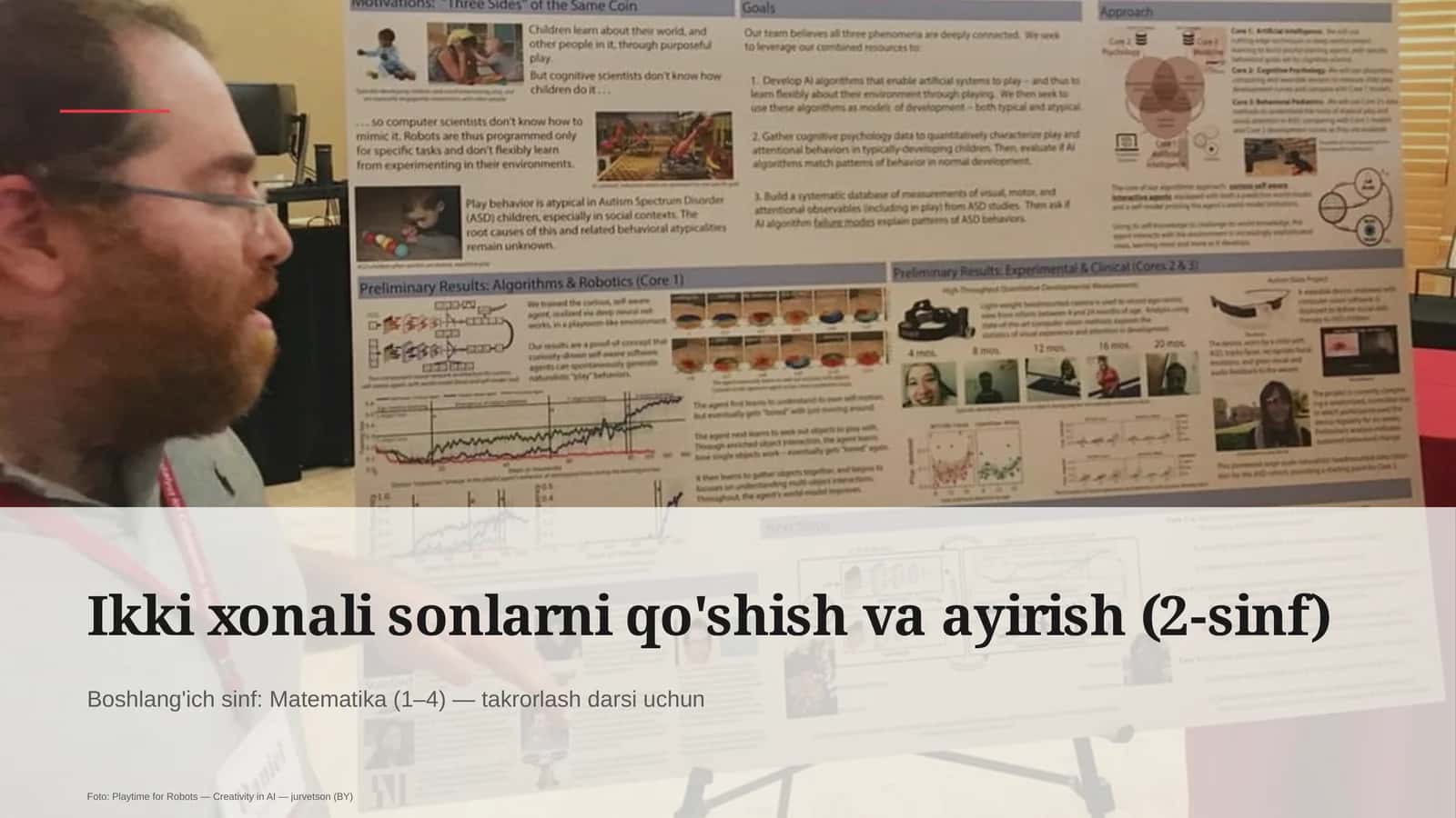 Ikki xonali sonlarni qo'shish va ayirish (2-sinf)
