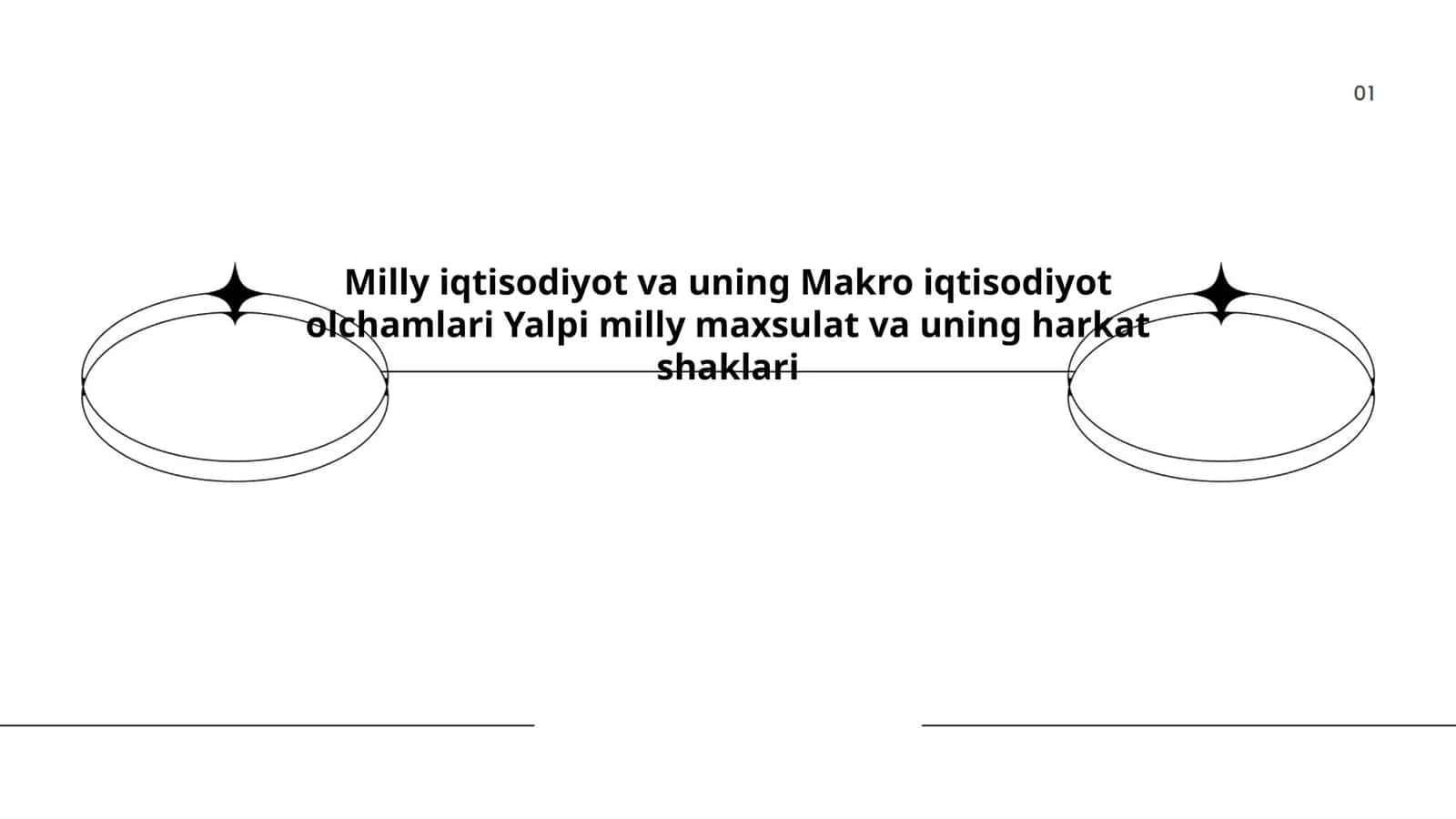 Milly iqtisodiyot va uning Makro iqtisodiyot olchamlari Yalpi milly maxsulat va uning harkat shaklari