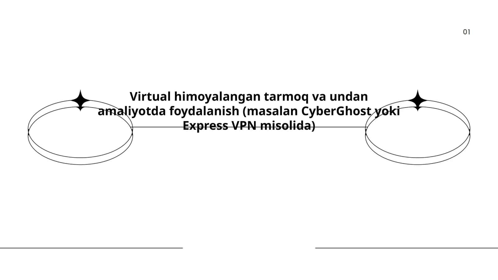 Virtual himoyalangan tarmoq va undan amaliyotda foydalanish (masalan CyberGhost yoki Express VPN misolida)