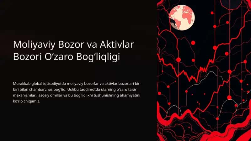 Moliyaviy Bozor va Aktivlar Bozori Oʻzaro Bogʻliqligi
