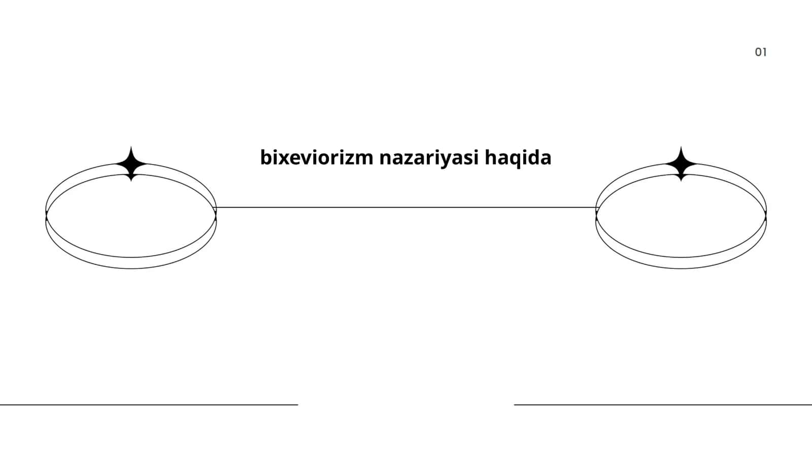 Biheviorizm nazariyasi