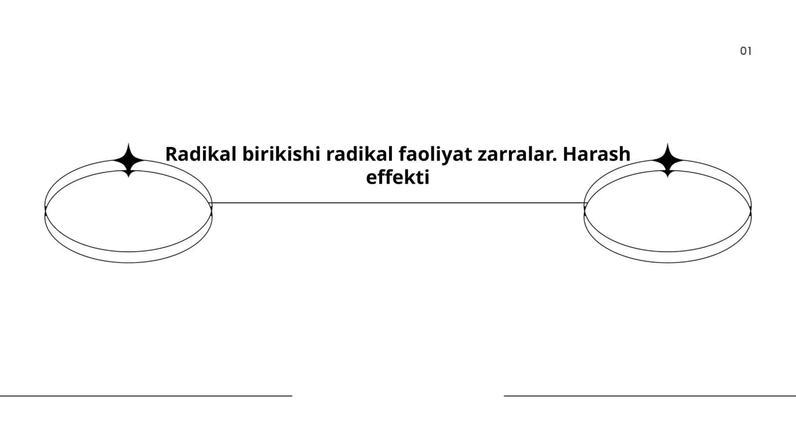 Radikal erkin zarralar