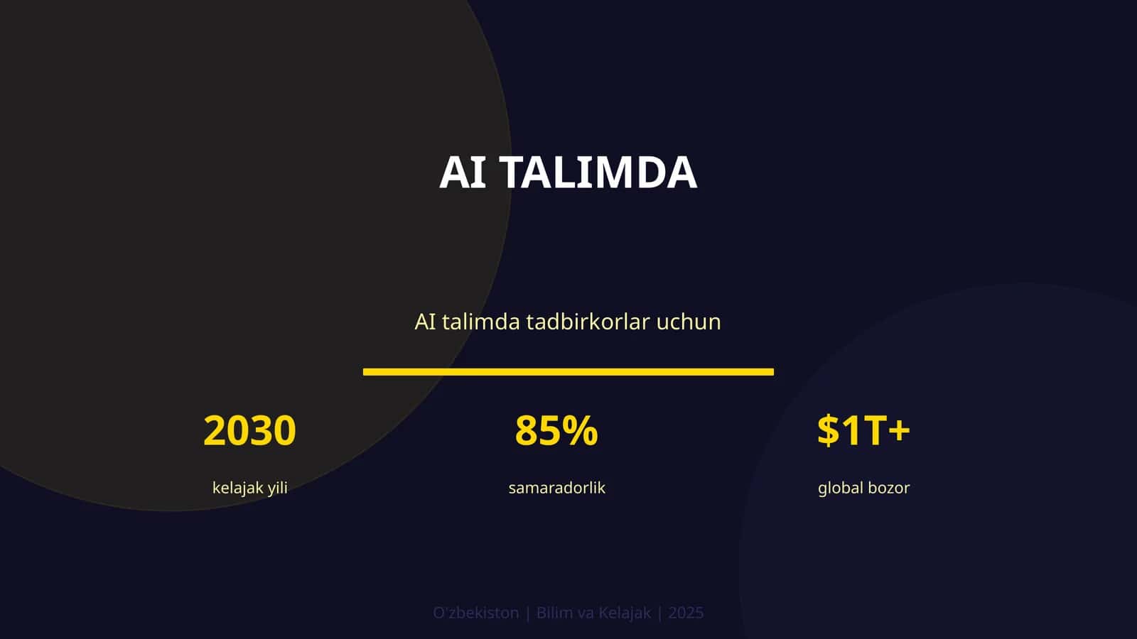 AI talimda