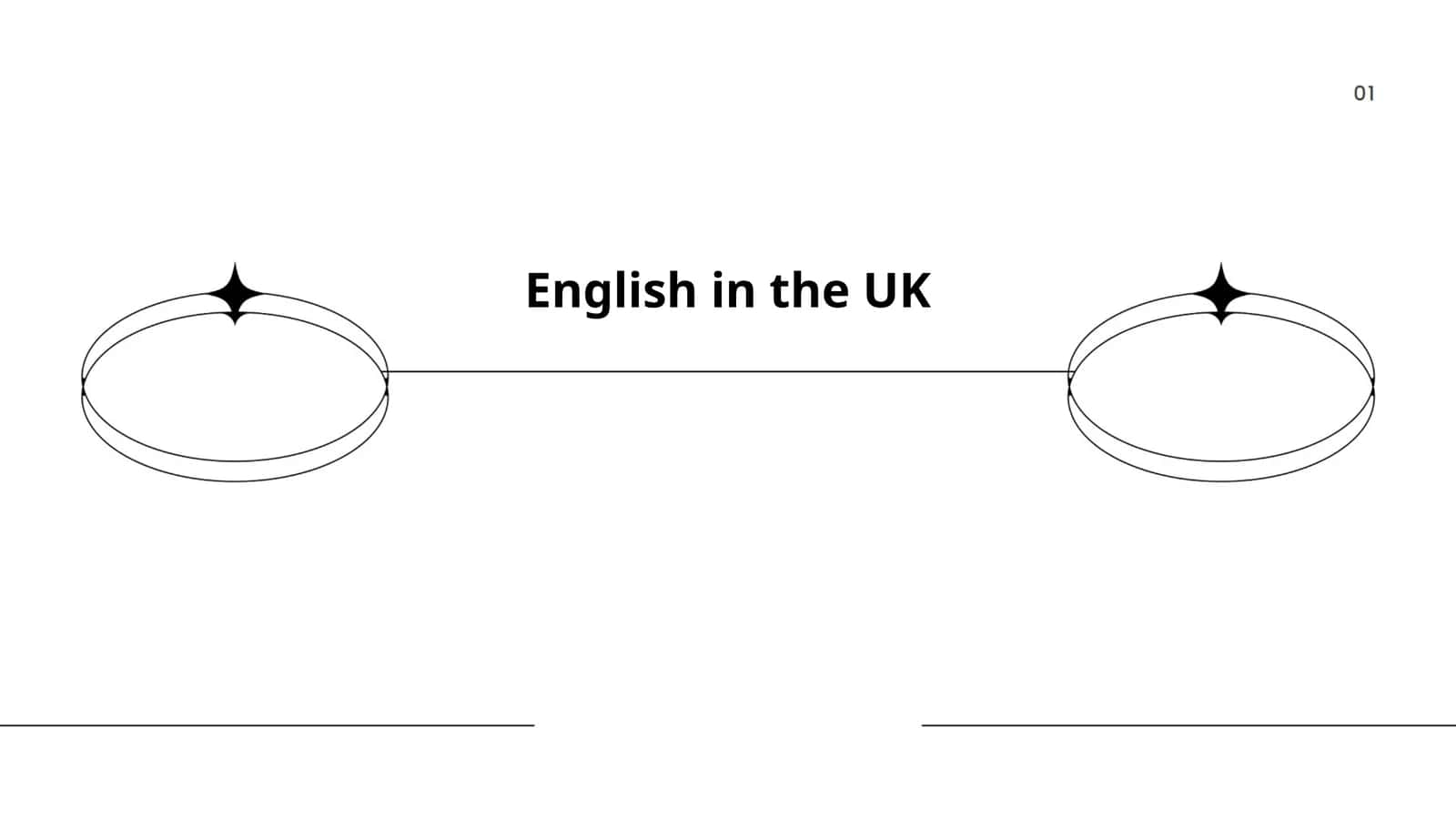 English in the UK