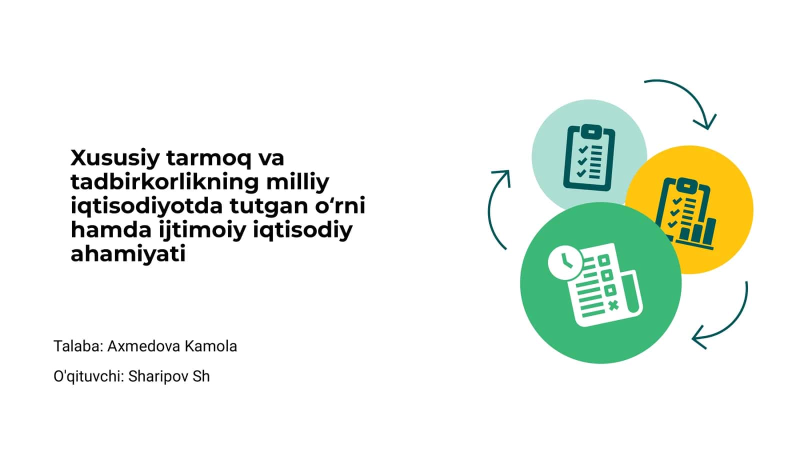 Xususiy tarmoq va tadbirkorlikning milliy iqtisodiyotdagi oʻrni