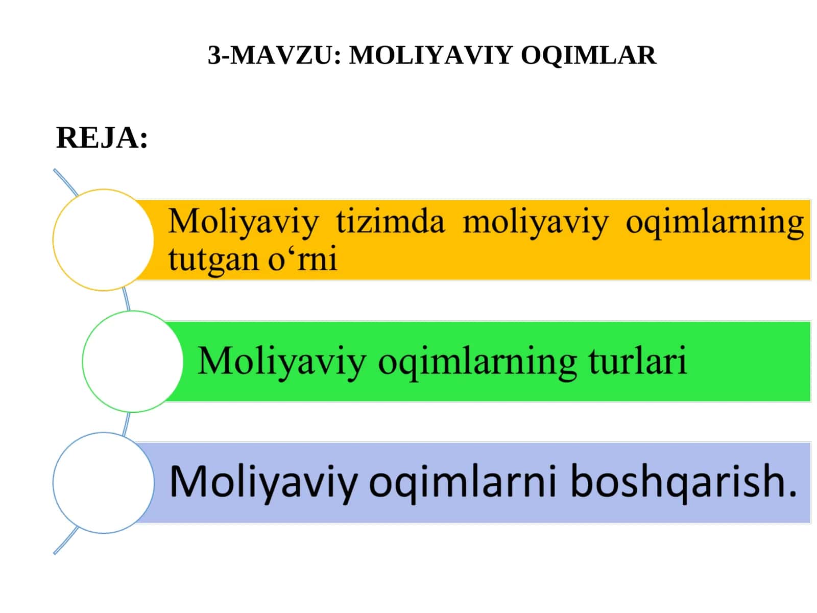 Moliyaviy Oqimlar