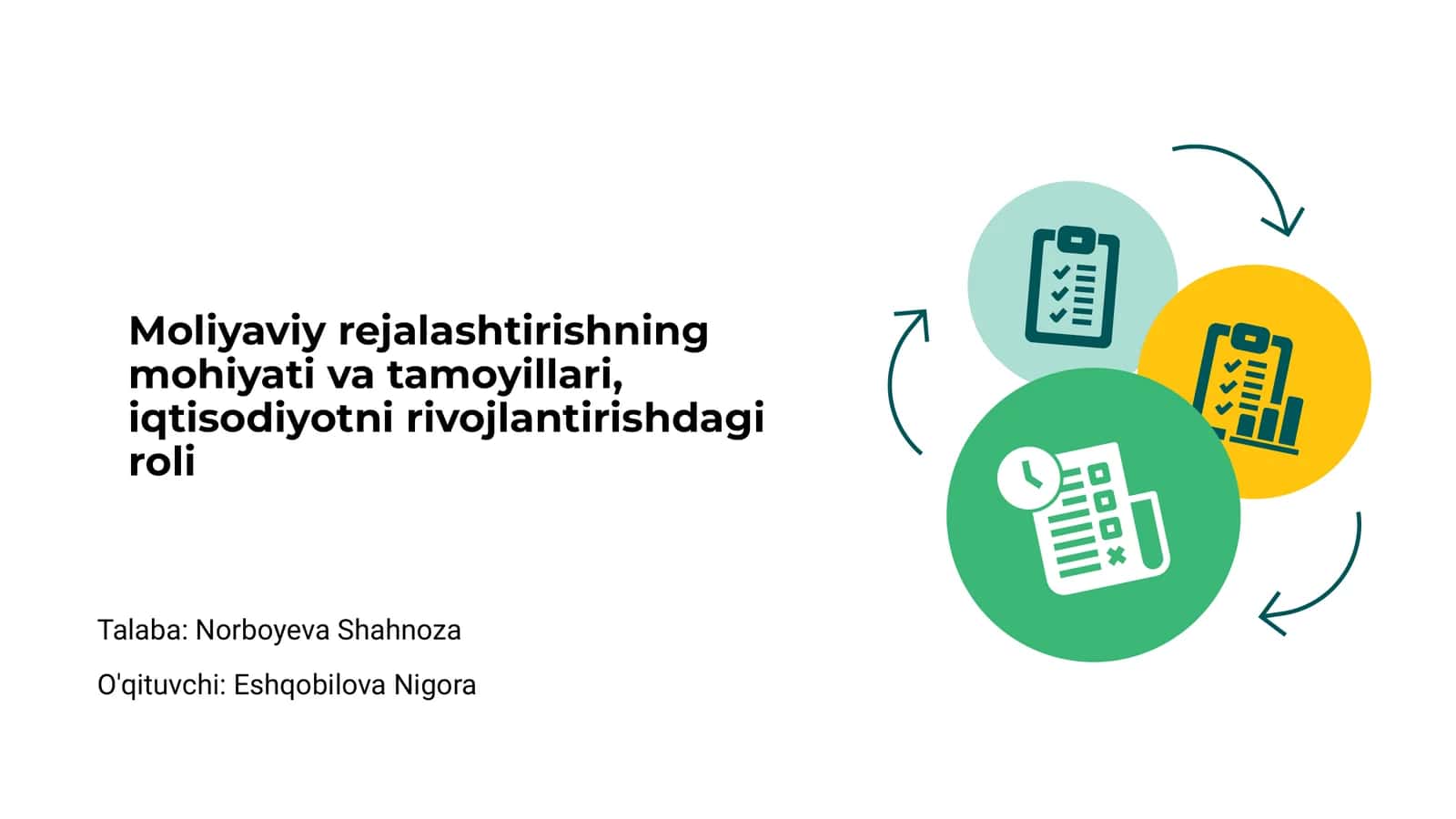 Moliyaviy rejalashtirishning mohiyati va tamoyillari