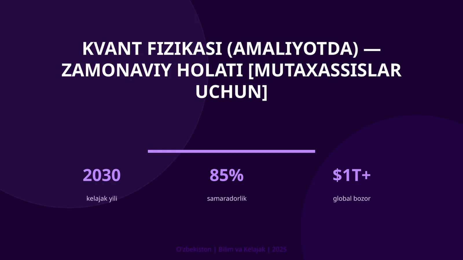 Kvant fizikasi (amaliyotda) — zamonaviy holati [mutaxassislar uchun]