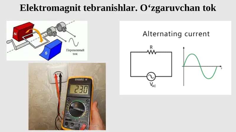 Elektromagnit tebranishlar