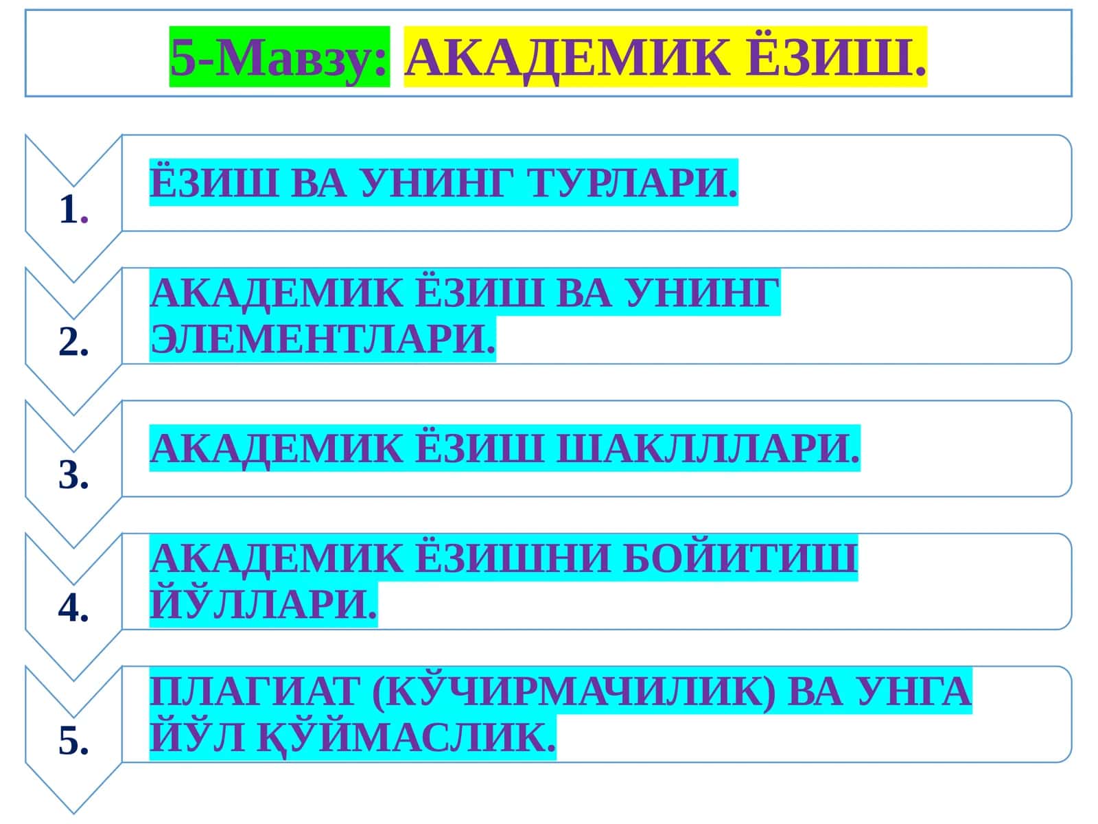 АКАДЕМИК ЁЗИШ