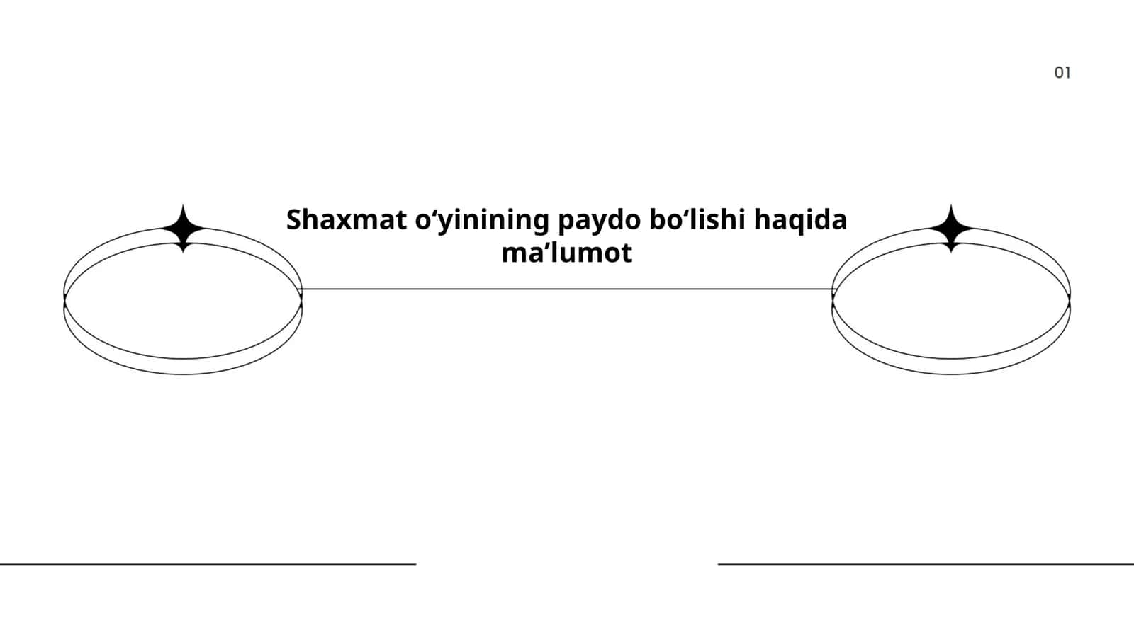 Shaxmat oʻyinining tarixi