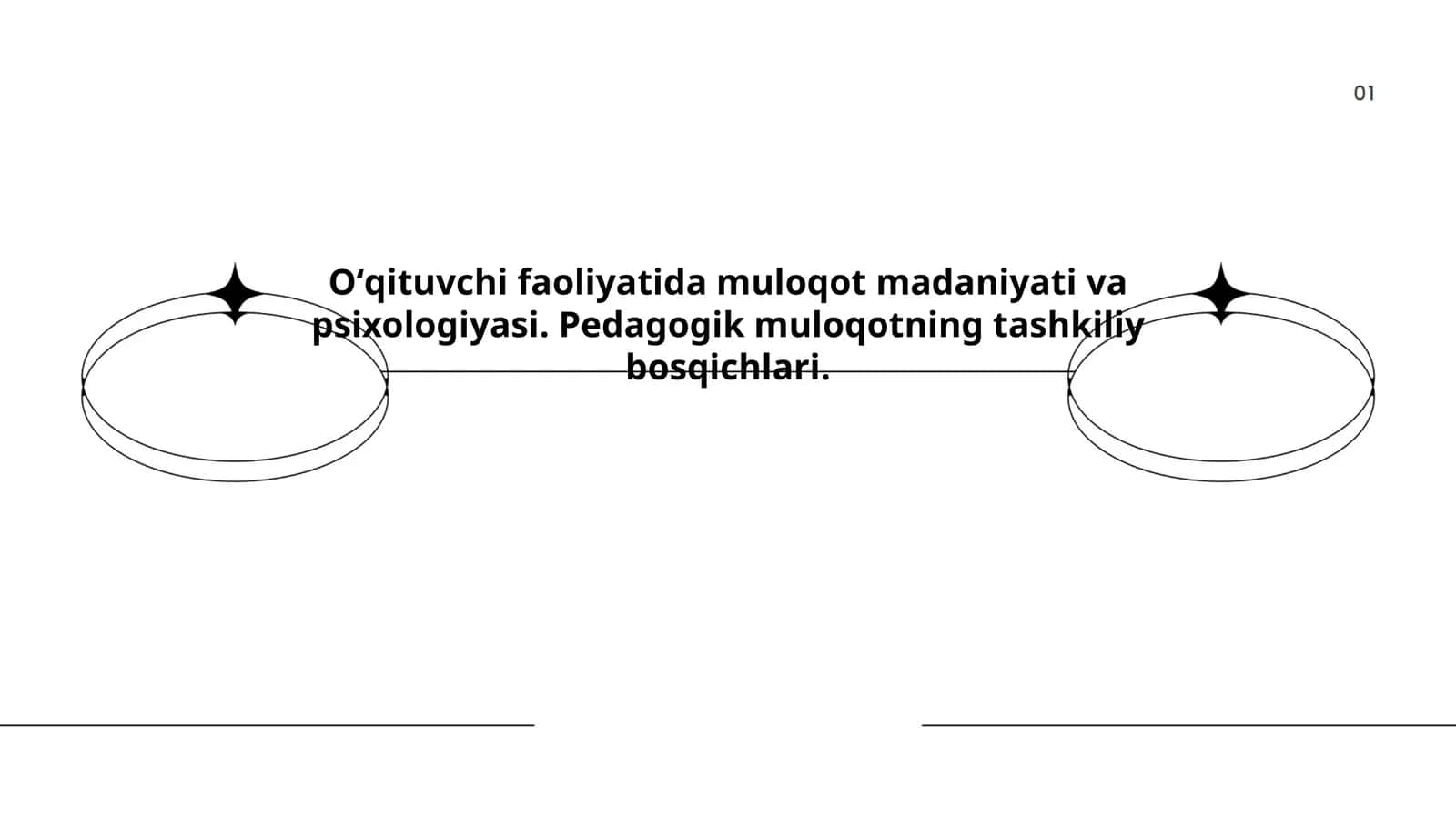 O‘qituvchi faoliyatida muloqotning ahamiyati