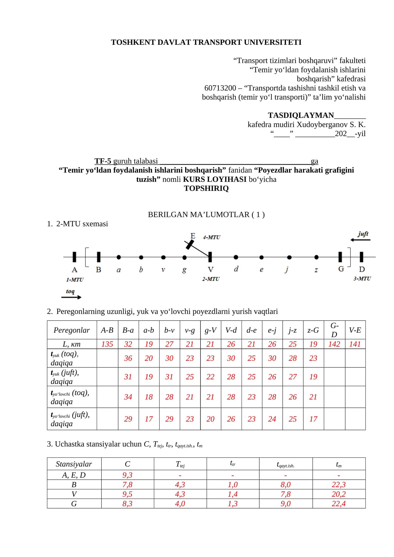 Poyezdlar harakati grafigini tuzish KURS LOYIHASI