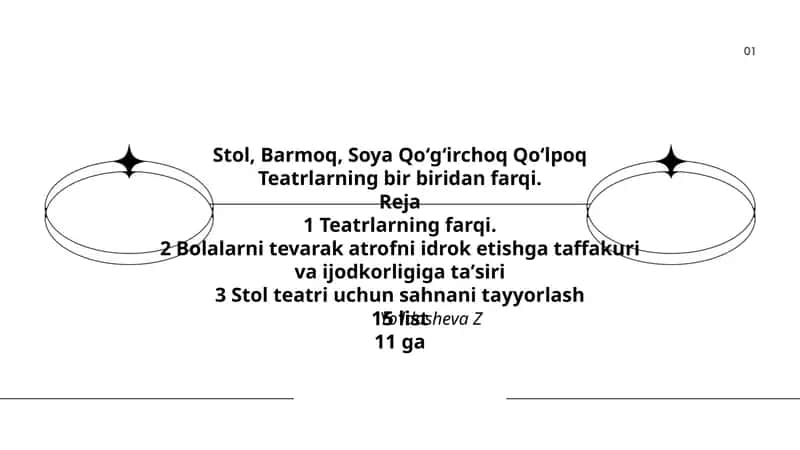 Stol, Barmoq, Soya Qoʻgʻirchoq Qoʻlpoq Teatrlarning farqi