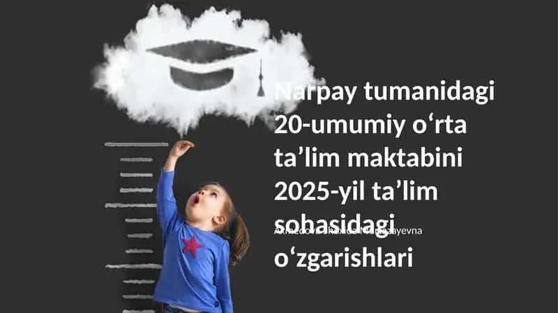 Narpay tumanidagi 20-umumiy oʻrta taʼlim maktabini 2025-yil taʼlim sohasidagi oʻzgarishlari