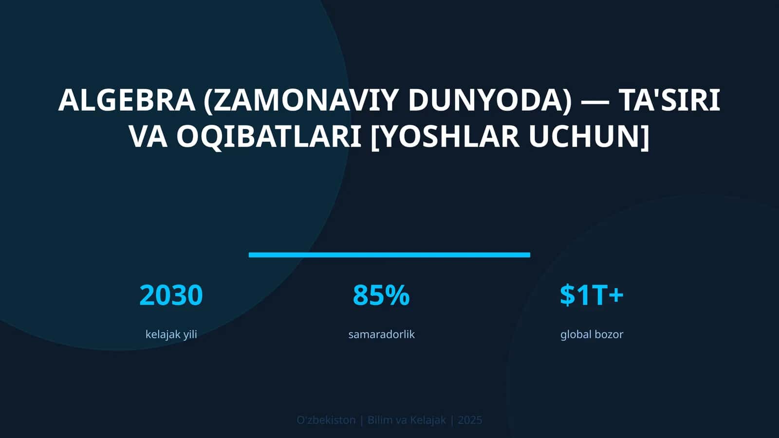 Algebra (zamonaviy dunyoda) — ta'siri va oqibatlari [yoshlar uchun]