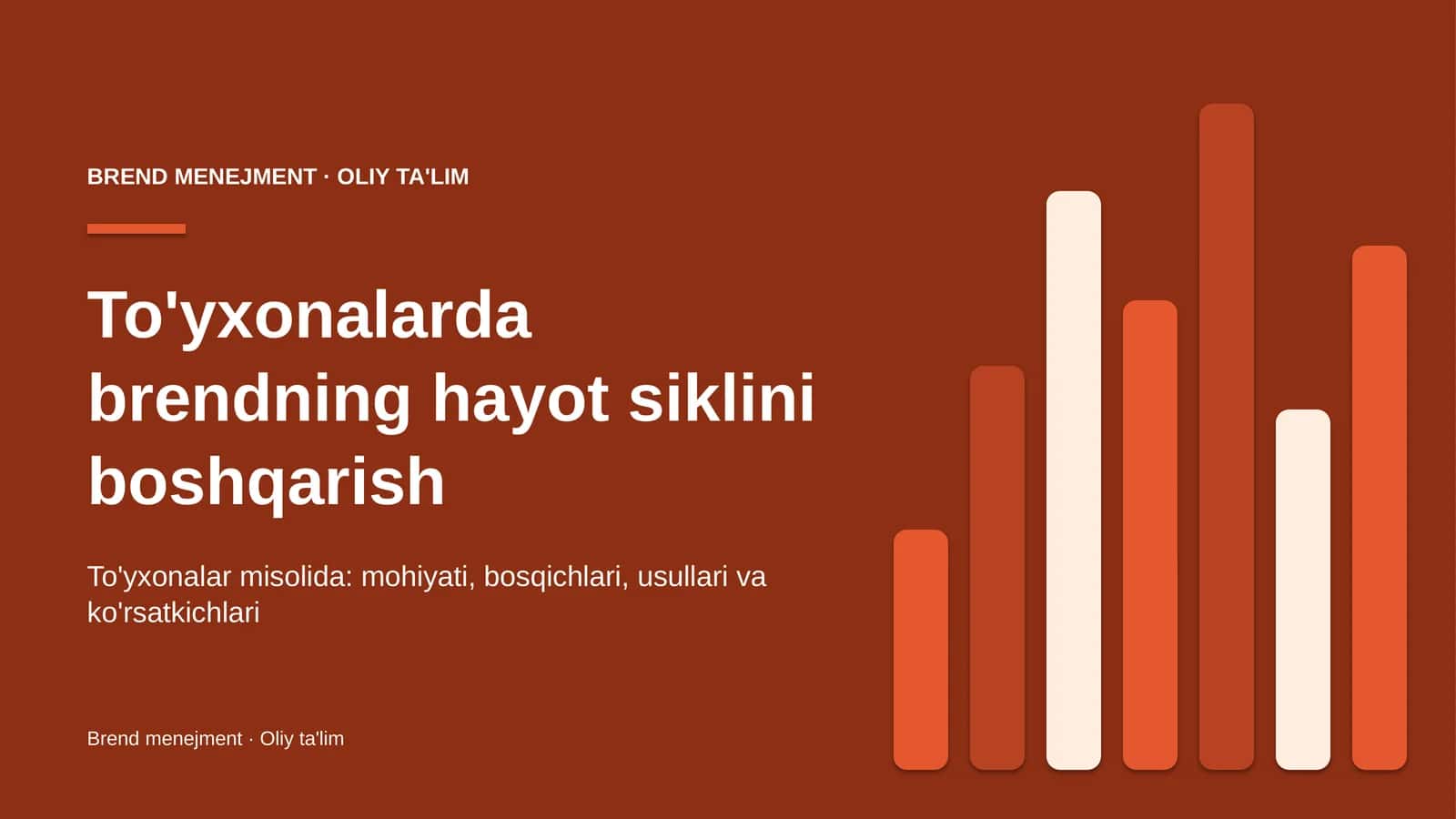 To'yxonalarda brendning hayot siklini boshqarish