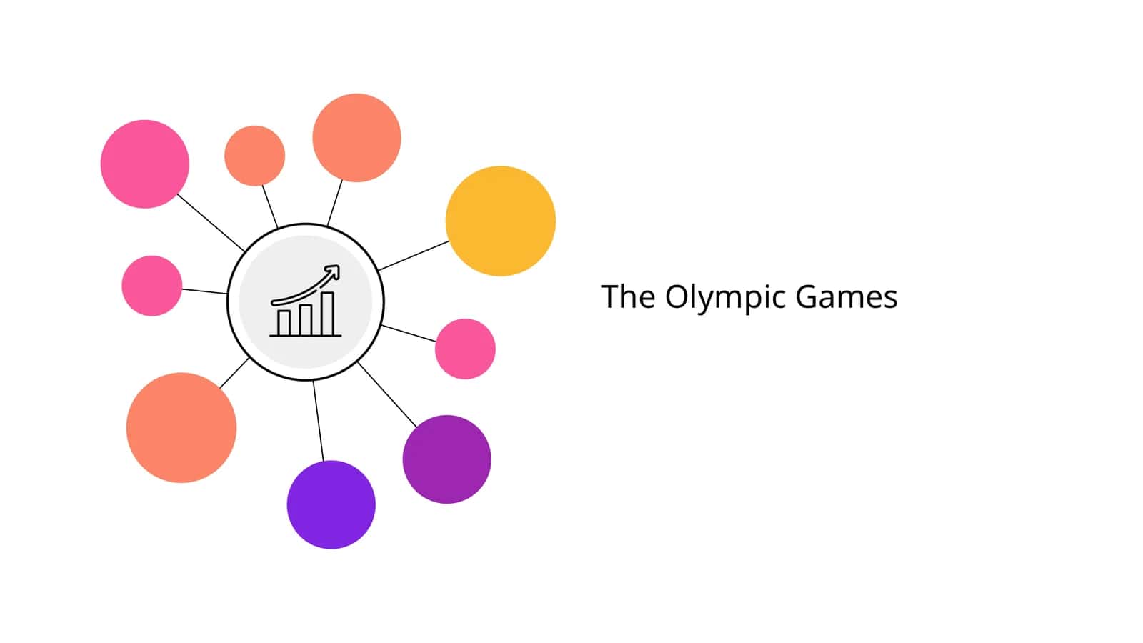 The Olympic Games