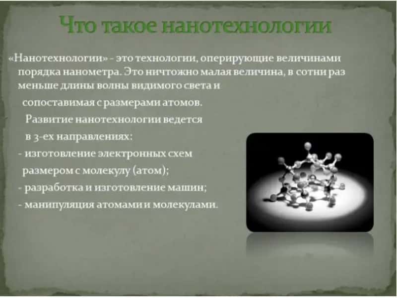 Наноматериаллар