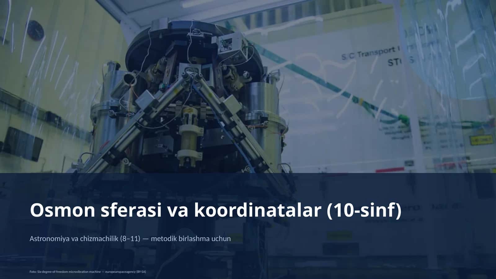 Osmon sferasi va koordinatalar (10-sinf)