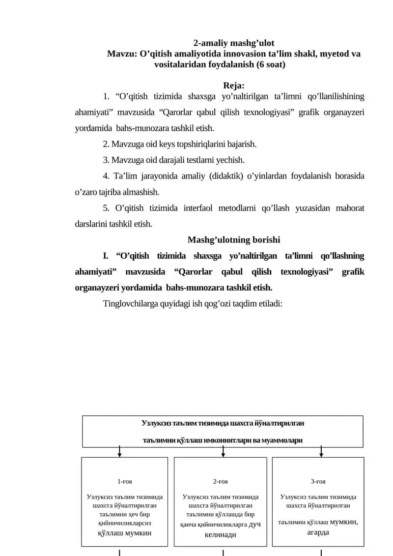 O’qitish amaliyotida innovasion ta’lim shakl, myetod va vositalaridan foydalanish