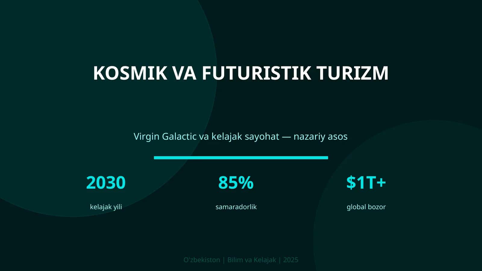Kosmik va futuristik turizm
