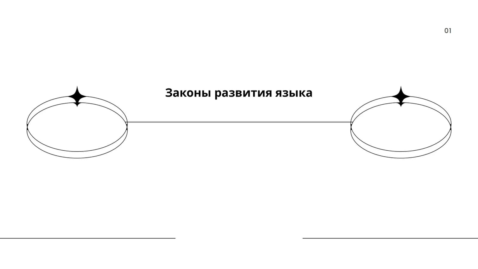 Законы развития языка