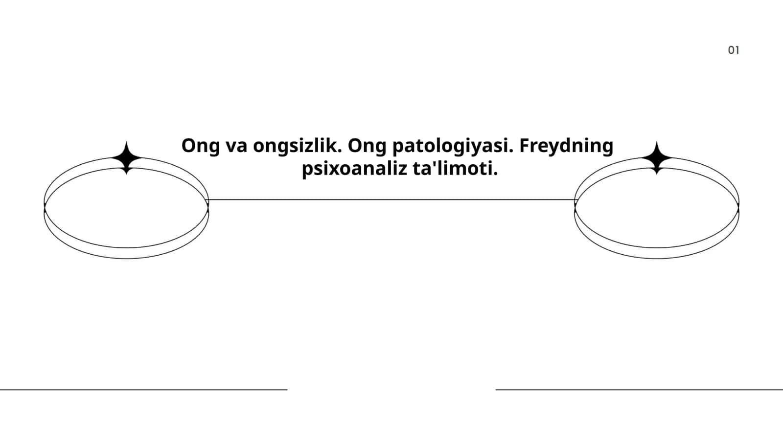 Ong va ongsizlik. Ong patologiyasi. Freydning psixoanaliz ta'limoti