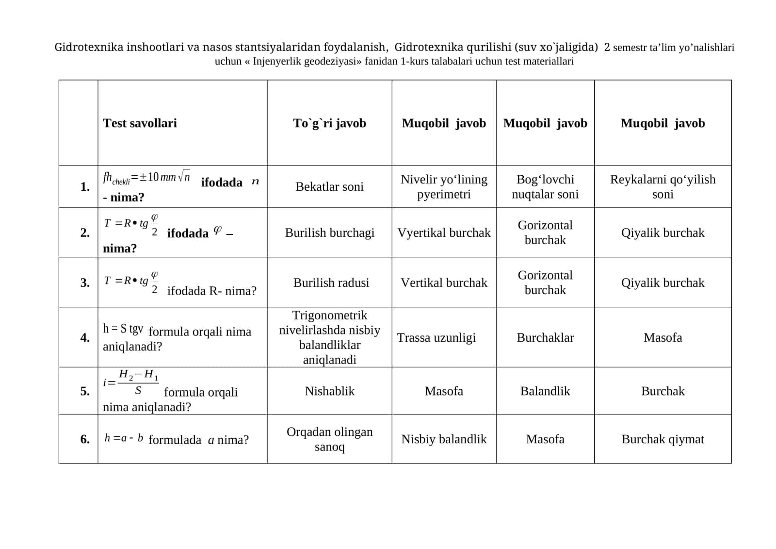 Injenyerlik geodeziyasi fanidan 1-kurs talabalari uchun test materiallari