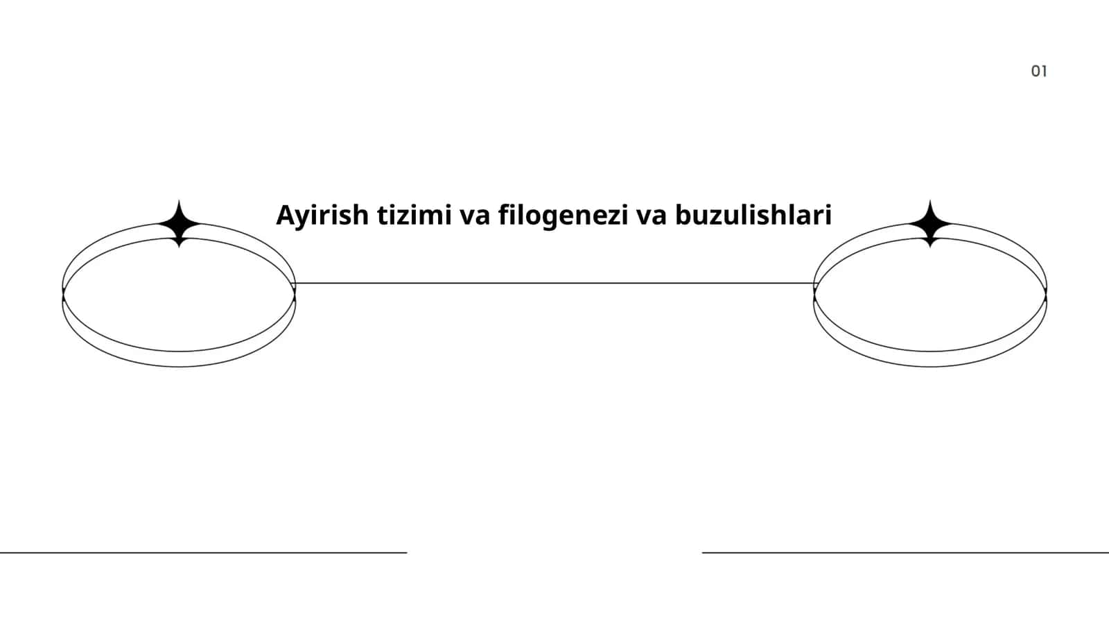 Ayirish tizimi va filogenezi va buzulishlari