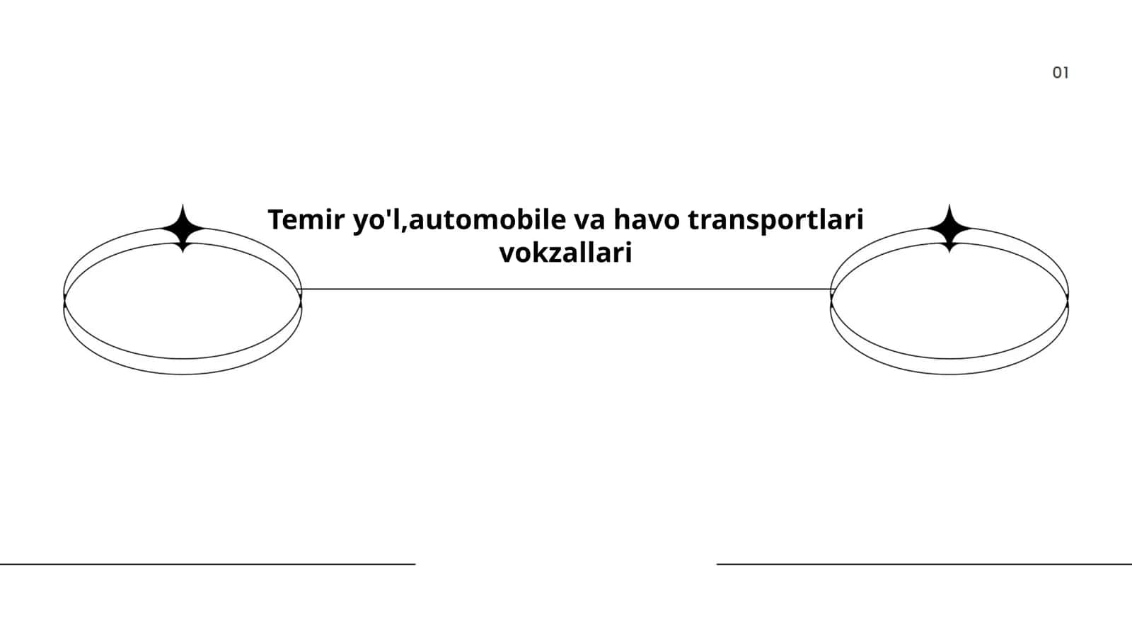 Temir yo'l vokzallari infratuzilmasi