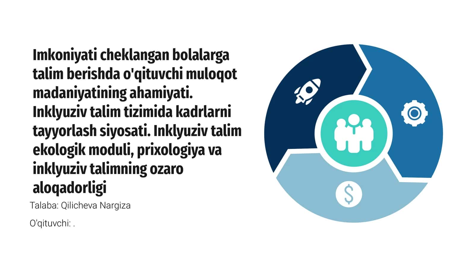 Inklyuziv ta'lim va muloqot madaniyati