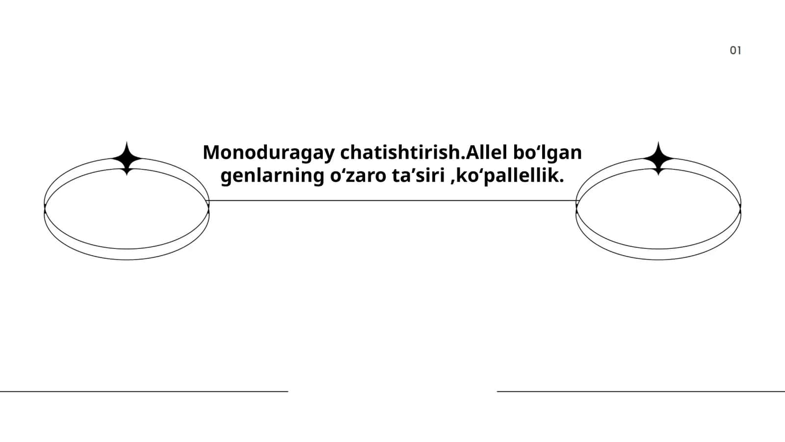 Monoduragay chatishtirish.Allel boʻlgan genlarning oʻzaro taʼsiri,koʻpallellik