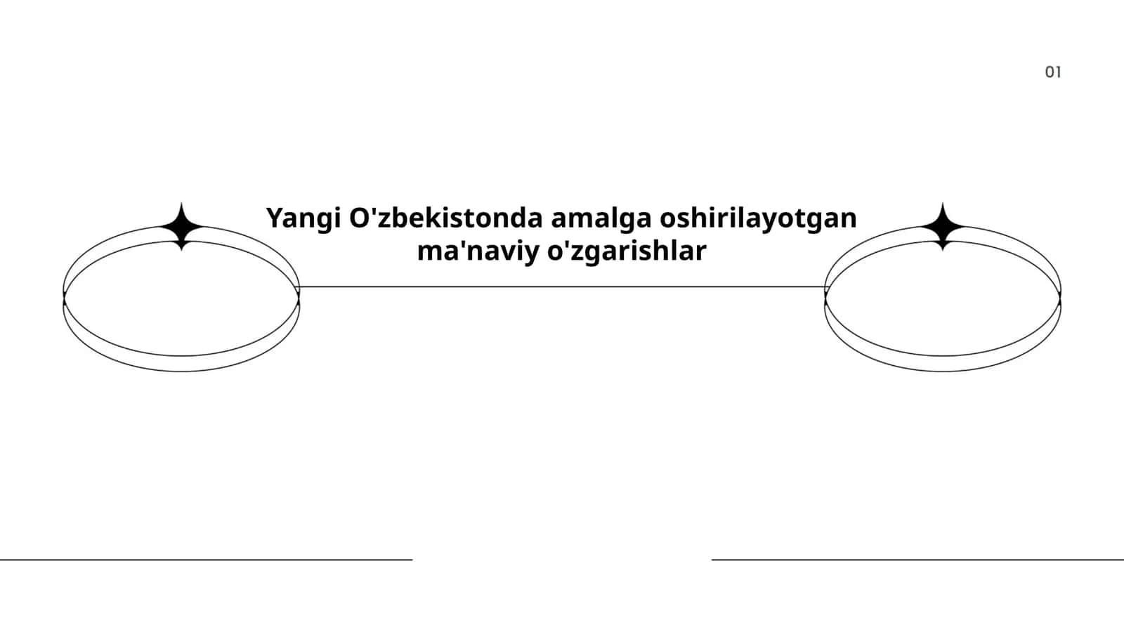 Yangi O'zbekistonda amalga oshirilayotgan ma'naviy o'zgarishlar