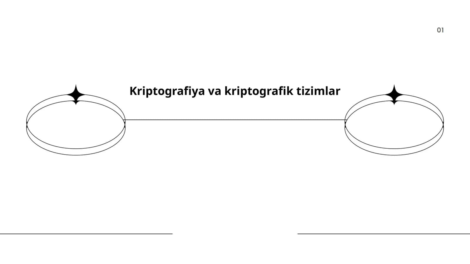 Simmetrik kalitli kriptografiya