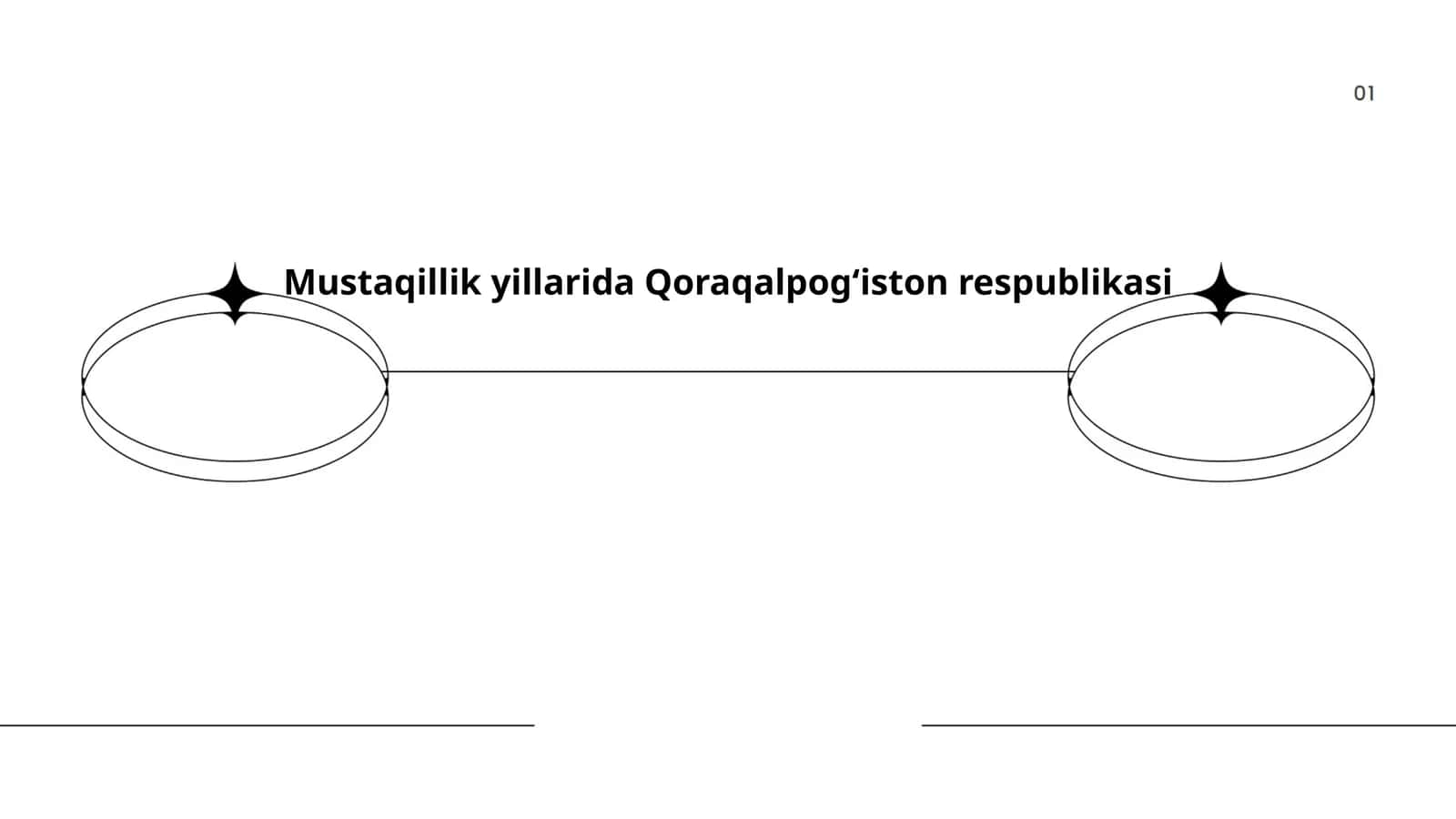 Mustaqillik yillarida Qoraqalpogʻistonning ijtimoiy rivojlanishi