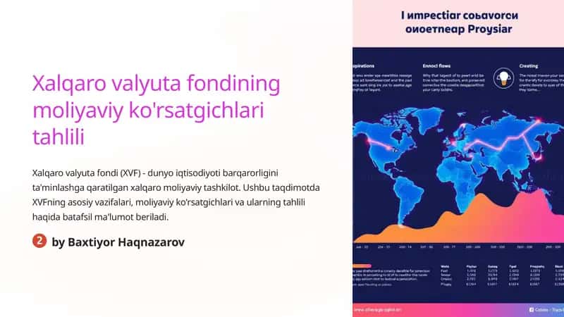 Xalqaro valyuta fondining moliyaviy ko'rsatgichlari tahlili