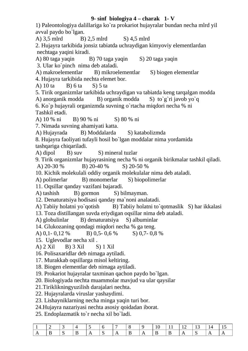 9- sinf biologiya 4 – charak 1- V