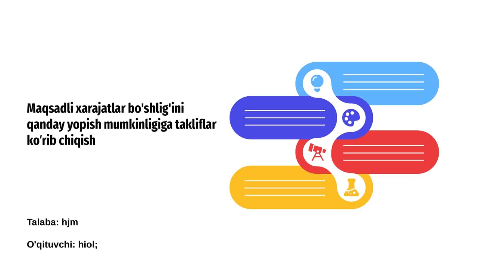 Maqsadli xarajatlar bo'shlig'ini qanday yopish mumkinligiga takliflar ko’rib chiqish