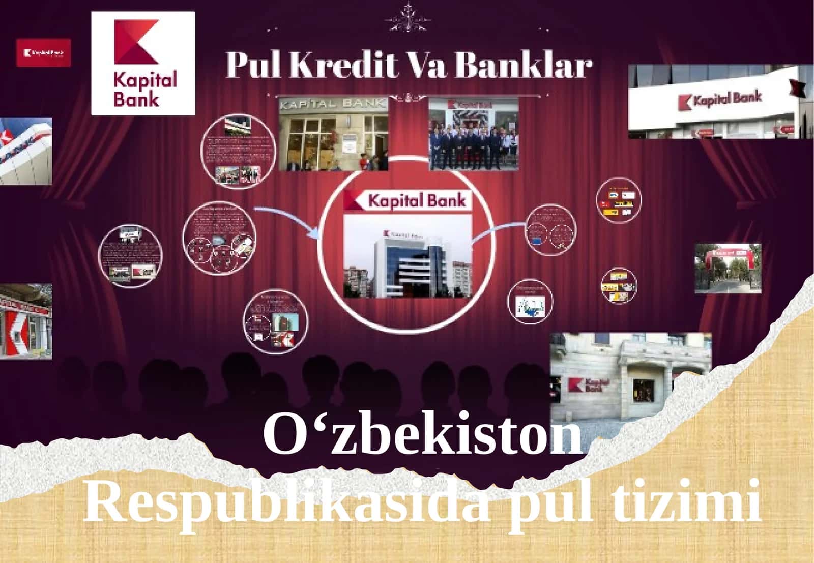 O‘zbekiston Respublikasida pul tizimi