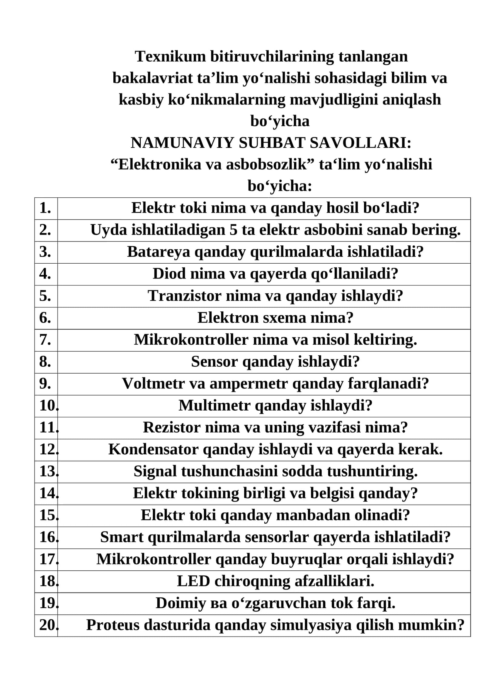Texnikum bitiruvchilarining NAMUNAVIY SUHBAT SAVOLLARI: “Elektronika va asbobsozlik” ta‘lim yo‘nalishi bo‘yicha