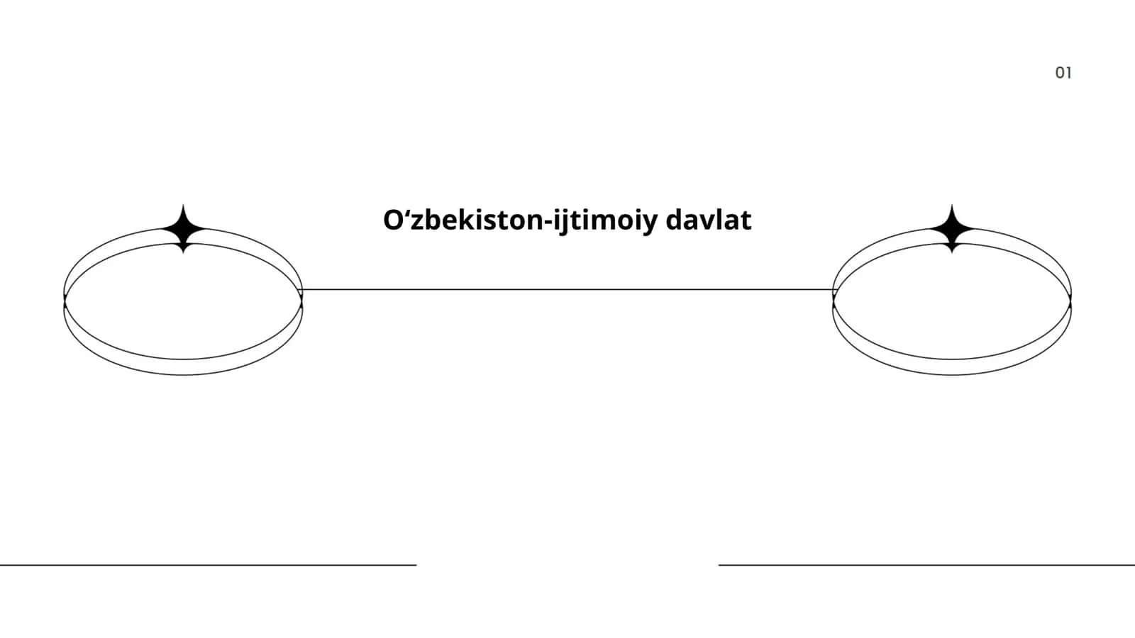 O‘zbekiston-ijtimoiy davlat