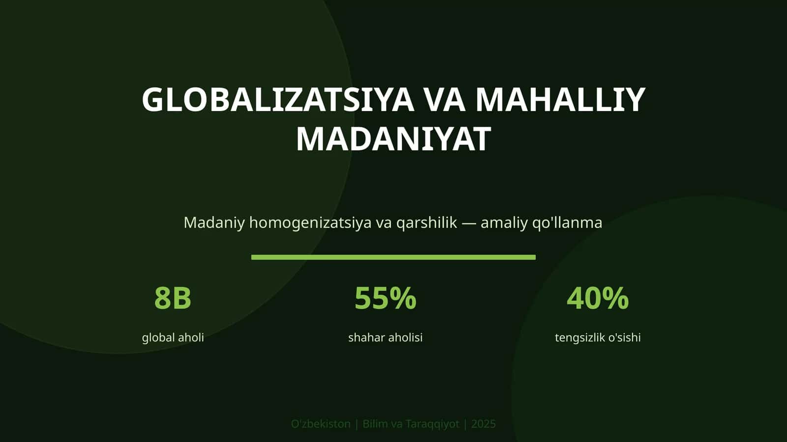 Globalizatsiya va mahalliy madaniyat - Madaniy homogenizatsiya va qarshilik — amaliy qo'llanma