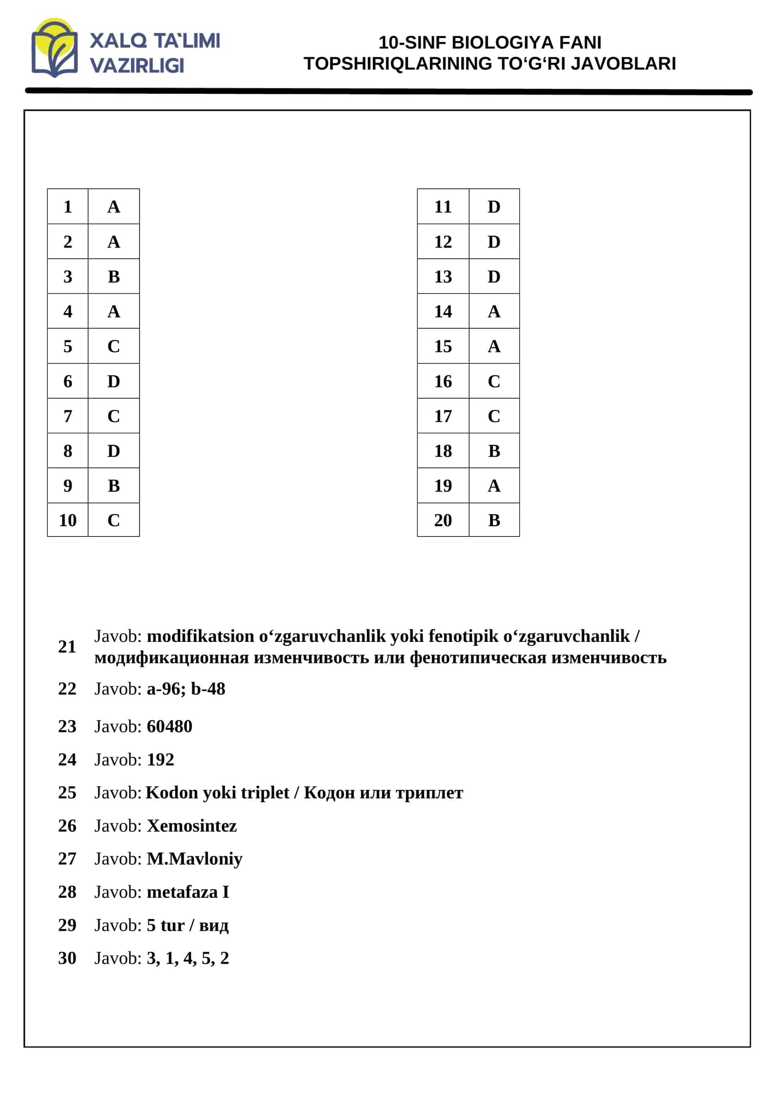10-SINF BIOLOGIYA FANI TOPSHIRIQLARINING TO'G'RI JAVOBLARI