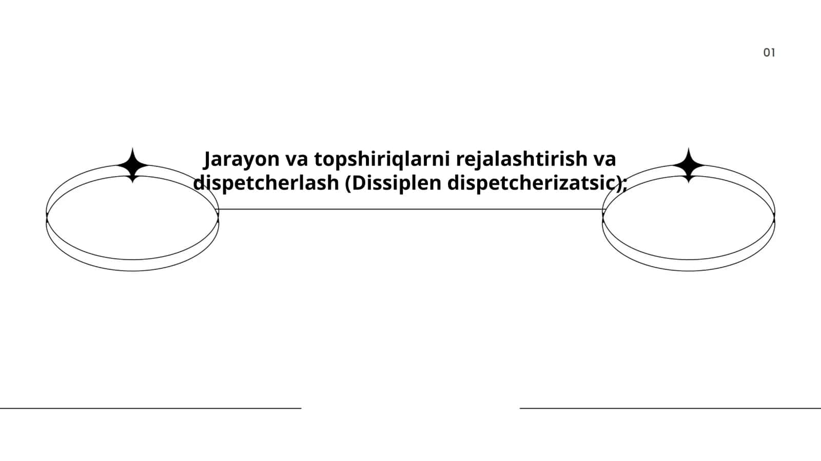 Jarayon va topshiriqlarni rejalashtirish va dispetcherlash (Dissiplen dispetcherizatsic)