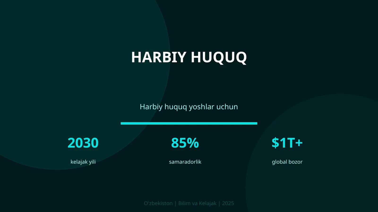 Harbiy Huquq