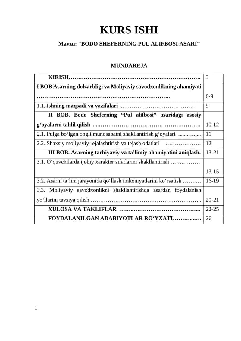 BODO SHEFERNING PUL ALIFBOSI ASARI