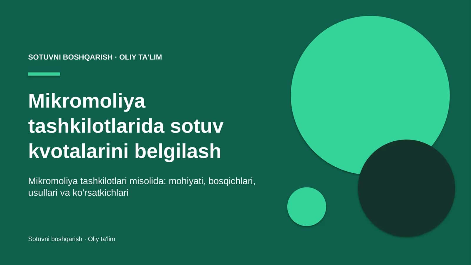 mikromoliya tashkilotlarida sotuv kvotalarini belgilash 2981