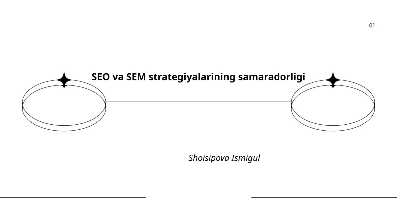 SEO va SEM strategiyalarining samaradorligi